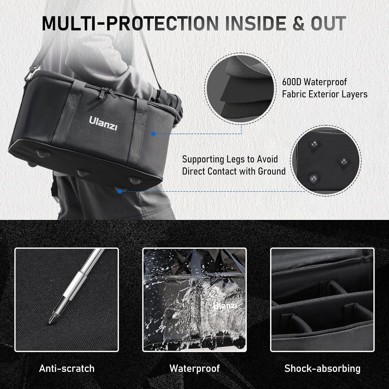 Ulanzi OM-01 Multi-Functional Storage Bag