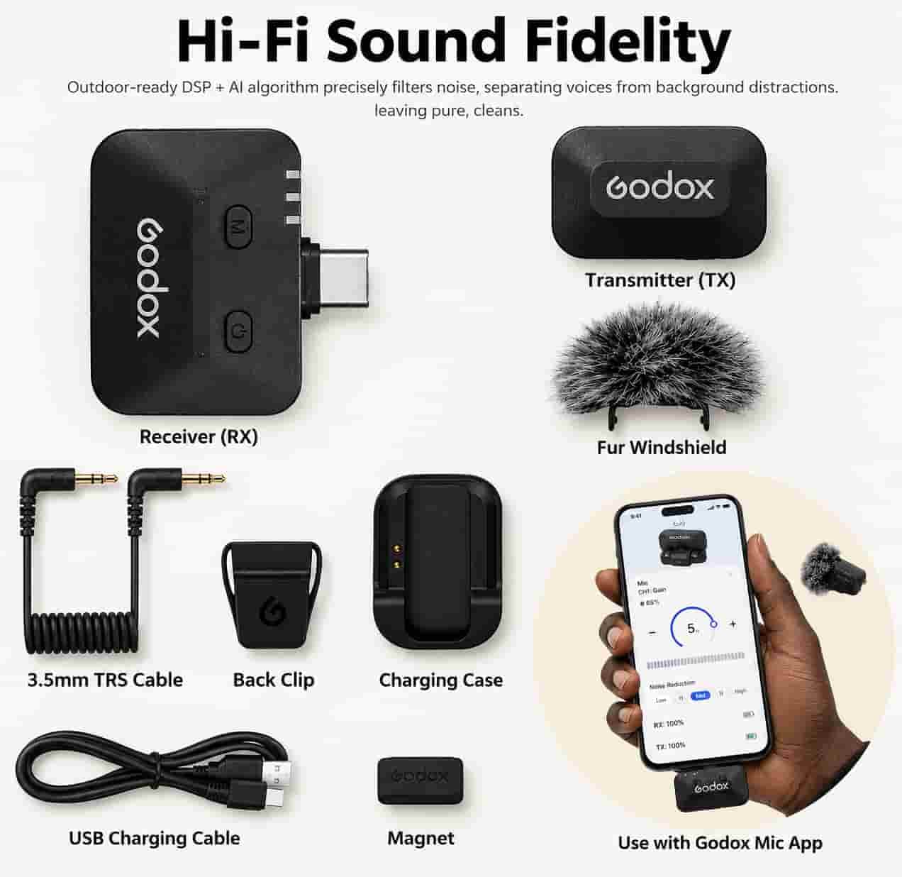Godox Alink Wireless Microphone – Dual Lavalier Audio System