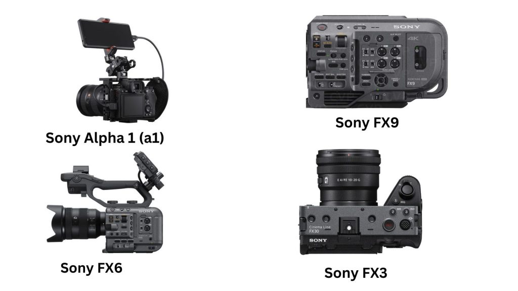 Wondering What Sony Camera Shoots 8K? Check This Out.