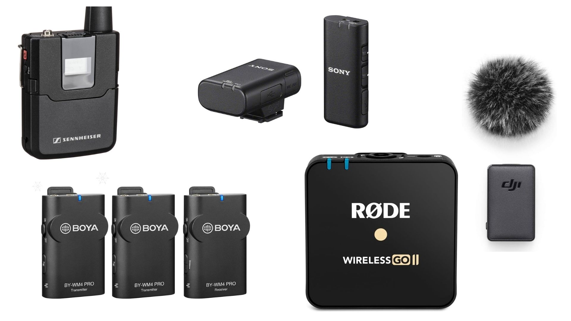 Wireless Mic with Noise cancellation for Cameras